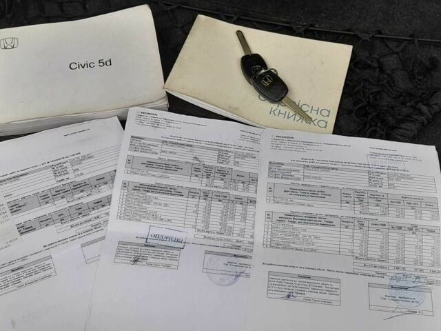 Красный Хонда Цивик, объемом двигателя 1.8 л и пробегом 207 тыс. км за 6500 $, фото 1 на Automoto.ua