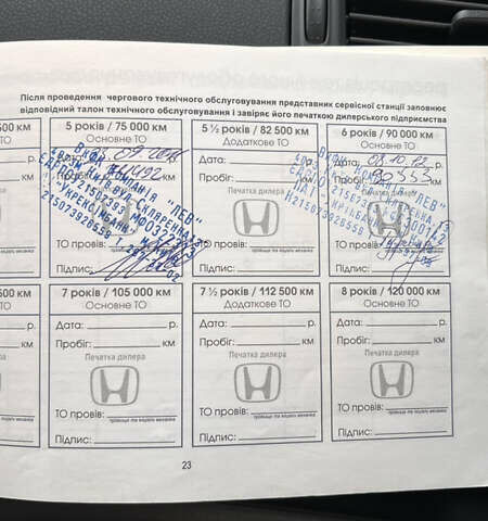 Красный Хонда Цивик, объемом двигателя 1.8 л и пробегом 208 тыс. км за 5900 $, фото 10 на Automoto.ua