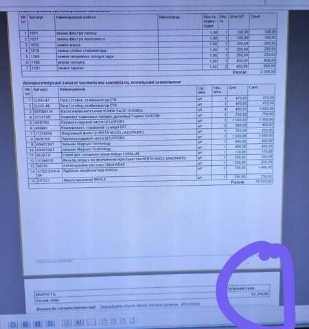 Хонда Сівік, об'ємом двигуна 0 л та пробігом 175 тис. км за 6800 $, фото 12 на Automoto.ua