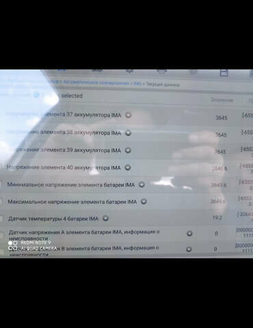 Хонда Сівік, об'ємом двигуна 1.5 л та пробігом 185 тис. км за 11299 $, фото 27 на Automoto.ua