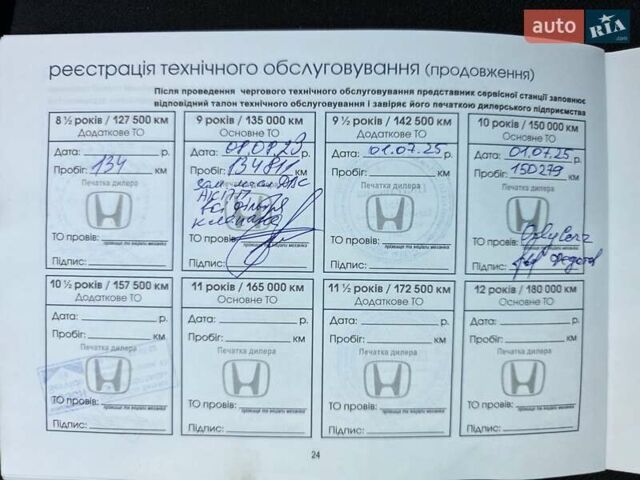 Сірий Хонда Сівік, об'ємом двигуна 1.8 л та пробігом 154 тис. км за 7000 $, фото 24 на Automoto.ua