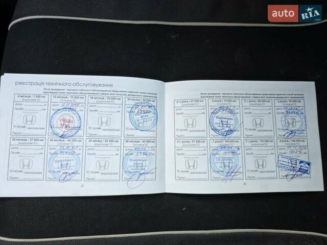 Сірий Хонда Сівік, об'ємом двигуна 1.8 л та пробігом 154 тис. км за 7000 $, фото 23 на Automoto.ua