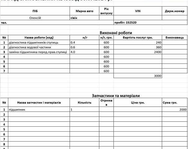 Хонда Цивик 2012 в Киеве на Automoto.ua Серый Хонда Цивик, объемом двигателя 1.8 л и пробегом 162 тыс. км за 8300 $, фото 17 на Automoto.ua