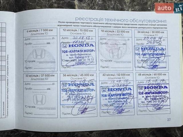 Серый Хонда Цивик, объемом двигателя 1.8 л и пробегом 94 тыс. км за 11900 $, фото 43 на Automoto.ua