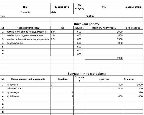 Хонда Цивик 2012 в Киеве на Automoto.ua Серый Хонда Цивик, объемом двигателя 1.8 л и пробегом 162 тыс. км за 8300 $, фото 18 на Automoto.ua