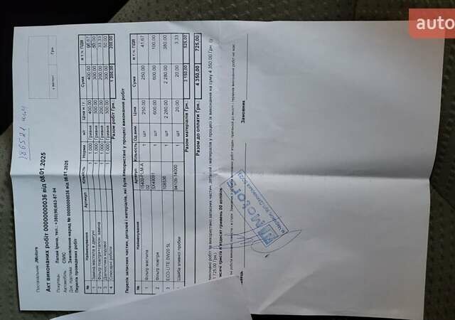 Серый Хонда Цивик, объемом двигателя 1.5 л и пробегом 210 тыс. км за 10900 $, фото 40 на Automoto.ua