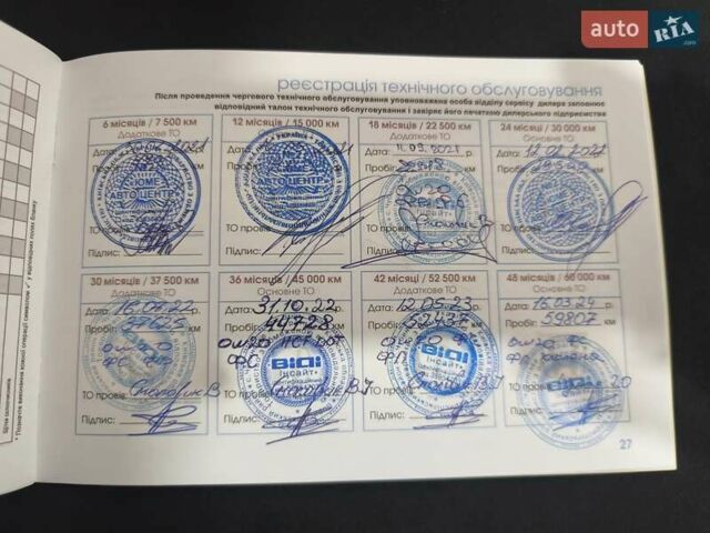 Серый Хонда Цивик, объемом двигателя 1.6 л и пробегом 83 тыс. км за 20500 $, фото 23 на Automoto.ua