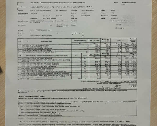 Синий Хонда Цивик, объемом двигателя 1.8 л и пробегом 194 тыс. км за 8300 $, фото 18 на Automoto.ua