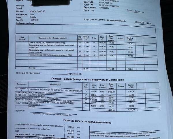 Синий Хонда Цивик, объемом двигателя 0.99 л и пробегом 78 тыс. км за 14900 $, фото 39 на Automoto.ua