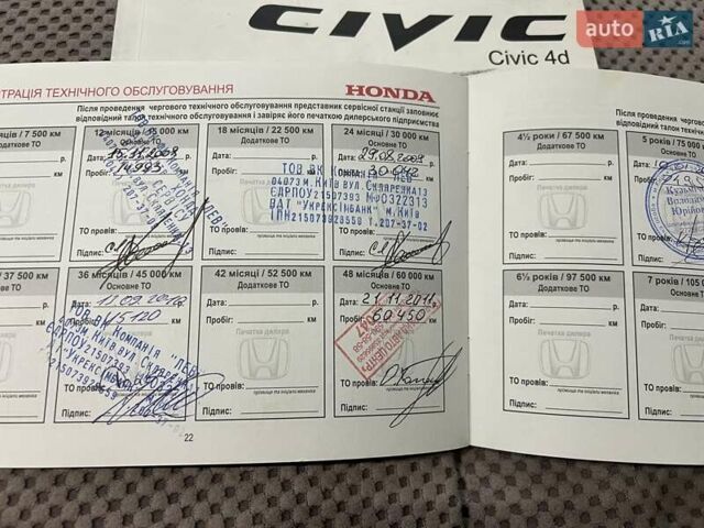 Синій Хонда Сівік, об'ємом двигуна 1.8 л та пробігом 165 тис. км за 6300 $, фото 26 на Automoto.ua