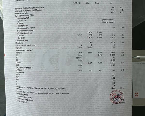 Синий Хонда Цивик, объемом двигателя 1.4 л и пробегом 188 тыс. км за 7100 $, фото 20 на Automoto.ua