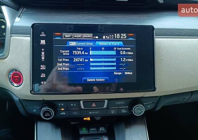 Білий Хонда Клериті, об'ємом двигуна 1.5 л та пробігом 110 тис. км за 20000 $, фото 9 на Automoto.ua