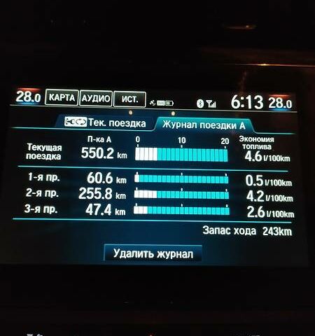 Червоний Хонда Клериті, об'ємом двигуна 1.5 л та пробігом 100 тис. км за 28000 $, фото 1 на Automoto.ua