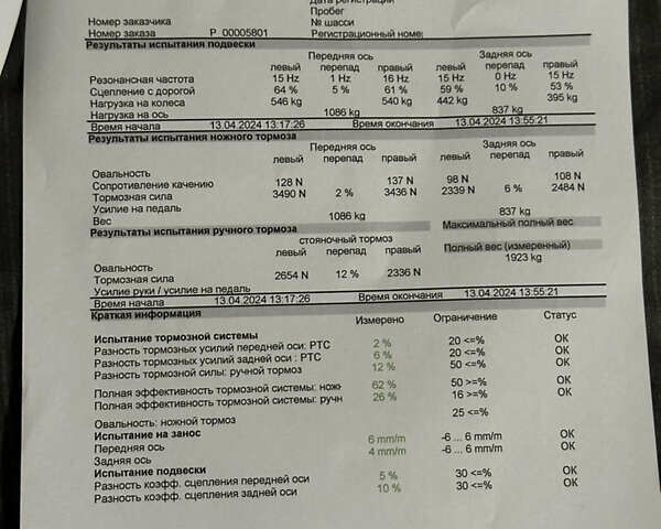 Зеленый Хонда Клерити, объемом двигателя 1.5 л и пробегом 95 тыс. км за 22899 $, фото 3 на Automoto.ua