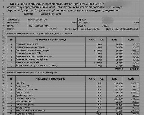 Чорний Хонда Кросстур, об'ємом двигуна 0 л та пробігом 230 тис. км за 17000 $, фото 23 на Automoto.ua