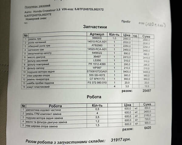Красный Хонда Кросстур, объемом двигателя 3.5 л и пробегом 130 тыс. км за 14800 $, фото 1 на Automoto.ua