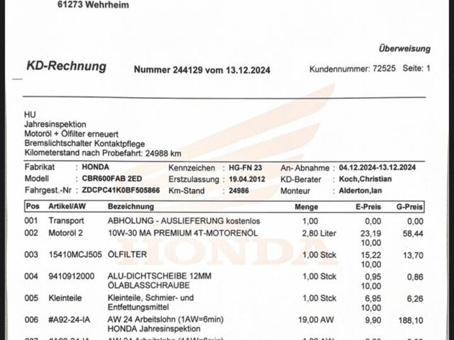Хонда Другая, объемом двигателя 0.6 л и пробегом 0 тыс. км за 6750 $, фото 23 на Automoto.ua