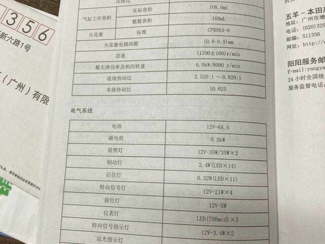 Хонда Інша, об'ємом двигуна 0.11 л та пробігом 0 тис. км за 2399 $, фото 23 на Automoto.ua
