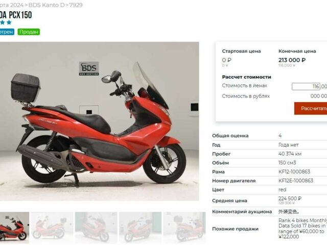 Хонда Інша, об'ємом двигуна 0.15 л та пробігом 0 тис. км за 2249 $, фото 23 на Automoto.ua