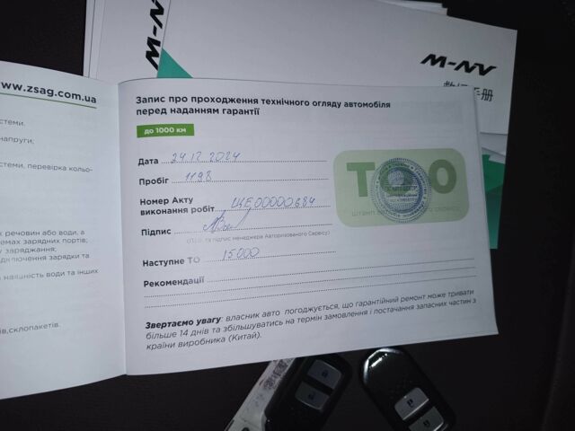 Синий Хонда Другая, объемом двигателя 0 л и пробегом 2 тыс. км за 21000 $, фото 1 на Automoto.ua