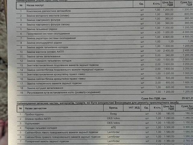 Чорний Хонда ФІТ, об'ємом двигуна 1.5 л та пробігом 80 тис. км за 10799 $, фото 21 на Automoto.ua