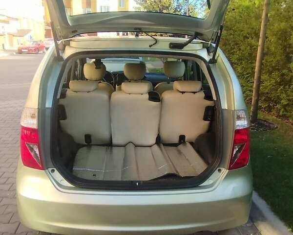 Бежевый Хонда ФРВ, объемом двигателя 2 л и пробегом 380 тыс. км за 6999 $, фото 33 на Automoto.ua