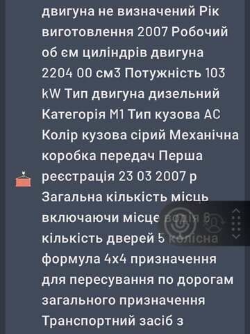 Серый Хонда ФРВ, объемом двигателя 2.2 л и пробегом 316 тыс. км за 6200 $, фото 16 на Automoto.ua