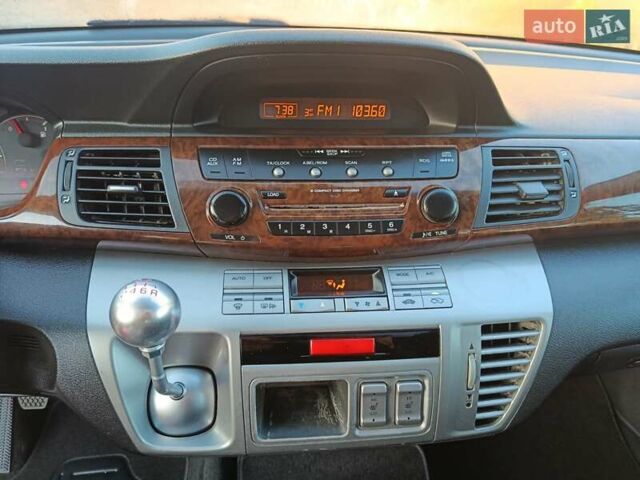Синій Хонда ФРВ, об'ємом двигуна 2.2 л та пробігом 248 тис. км за 4800 $, фото 46 на Automoto.ua