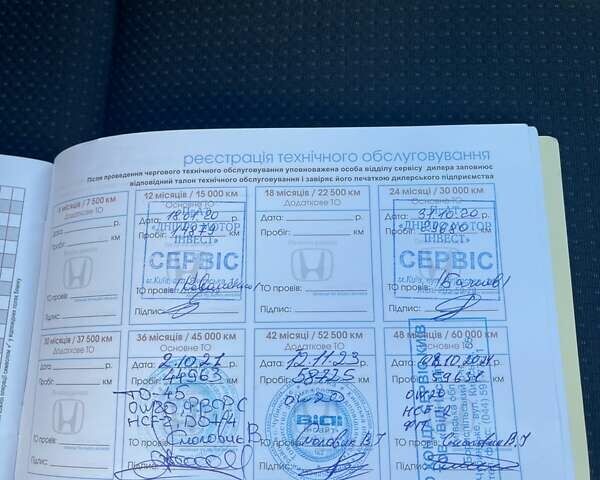 Красный Хонда ХРВ, объемом двигателя 1.5 л и пробегом 60 тыс. км за 18500 $, фото 17 на Automoto.ua