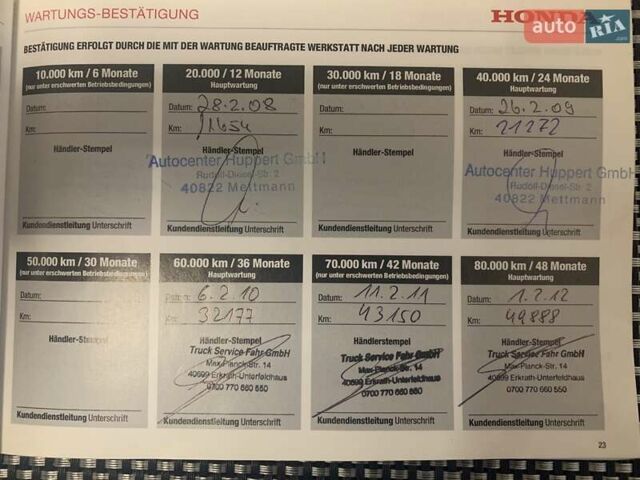 Чорний Хонда Джаз, об'ємом двигуна 1.3 л та пробігом 177 тис. км за 5750 $, фото 12 на Automoto.ua