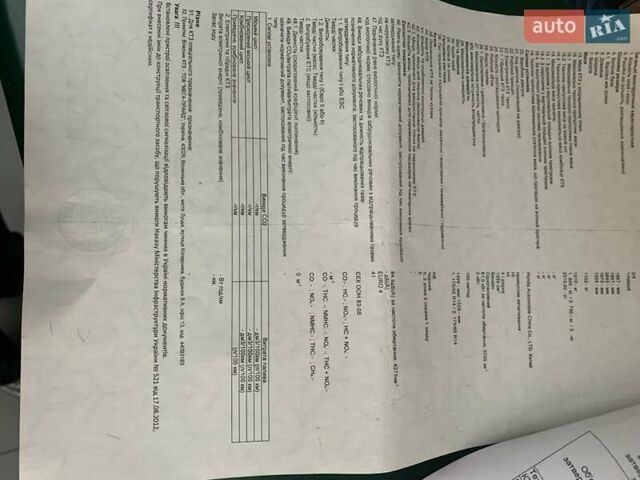 Хонда Джаз 2007 в Виннице на Automoto.ua Черный Хонда Джаз, объемом двигателя 1.4 л и пробегом 177 тыс. км за 5900 $, фото 53 на Automoto.ua