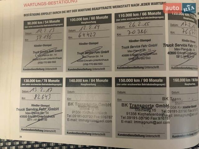 Чорний Хонда Джаз, об'ємом двигуна 1.3 л та пробігом 177 тис. км за 5750 $, фото 36 на Automoto.ua