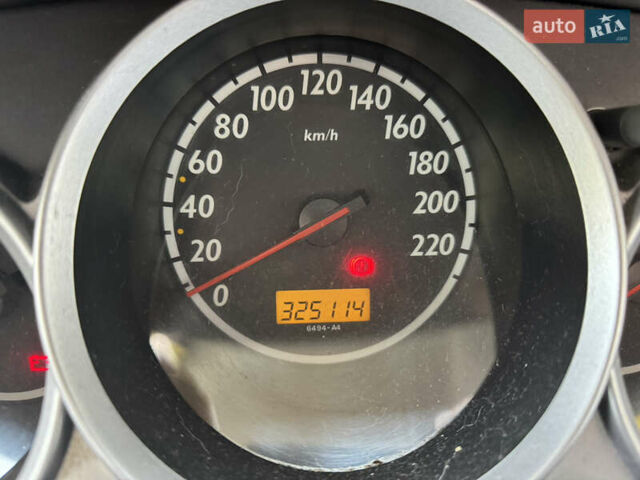 Хонда Джаз 2007 в Самборе на Automoto.ua Черный Хонда Джаз, объемом двигателя 1.2 л и пробегом 325 тыс. км за 3600 $, фото 22 на Automoto.ua