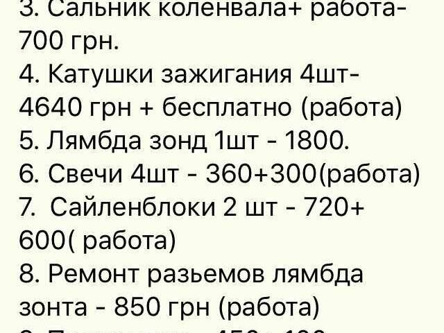 Сірий Хонда Джаз, об'ємом двигуна 0.14 л та пробігом 200 тис. км за 2200 $, фото 6 на Automoto.ua