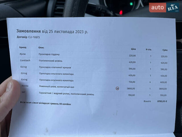 Синий Хонда Джаз, объемом двигателя 1.25 л и пробегом 257 тыс. км за 3500 $, фото 22 на Automoto.ua