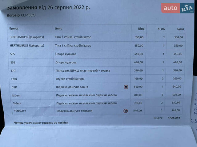 Синий Хонда Джаз, объемом двигателя 1.25 л и пробегом 257 тыс. км за 3500 $, фото 25 на Automoto.ua