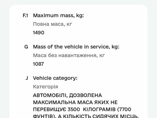 Синій Хонда Джаз, об'ємом двигуна 1.3 л та пробігом 192 тис. км за 4300 $, фото 18 на Automoto.ua