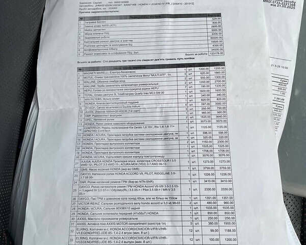 Черный Хонда Легенд, объемом двигателя 3.47 л и пробегом 335 тыс. км за 5500 $, фото 19 на Automoto.ua