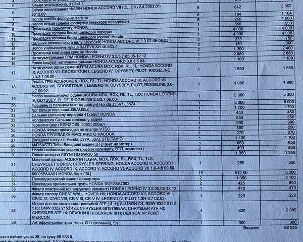 Серый Хонда Легенд, объемом двигателя 3.47 л и пробегом 300 тыс. км за 5950 $, фото 9 на Automoto.ua