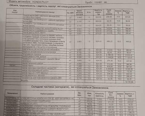 Білий Хонда Пілот, об'ємом двигуна 3.5 л та пробігом 130 тис. км за 15200 $, фото 7 на Automoto.ua