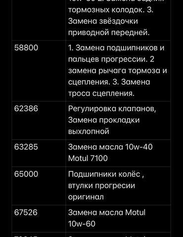 Красный Хонда XL 1000V Varadero, объемом двигателя 1 л и пробегом 81 тыс. км за 5355 $, фото 2 на Automoto.ua