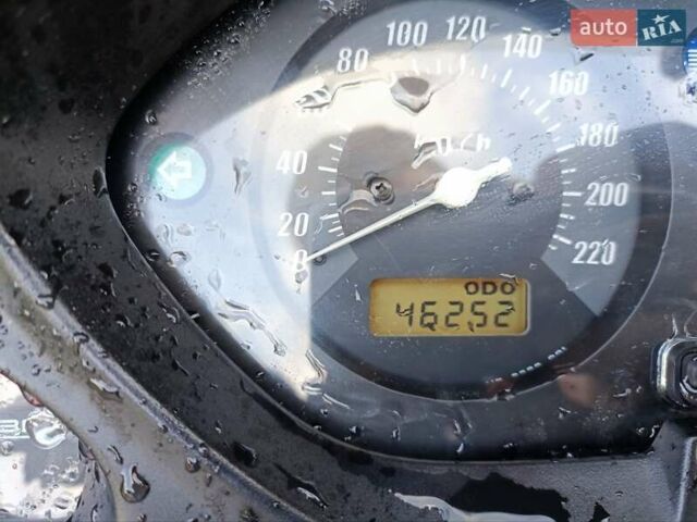 Синий Хонда CBF 600N, объемом двигателя 0.6 л и пробегом 46 тыс. км за 4200 $, фото 5 на Automoto.ua