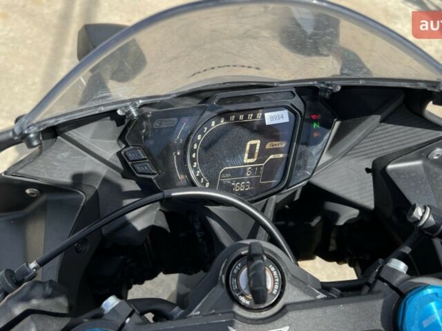 купить новое авто Хонда CBR 250RR 2022 года от официального дилера Иван Васильевич Олейник Хонда фото