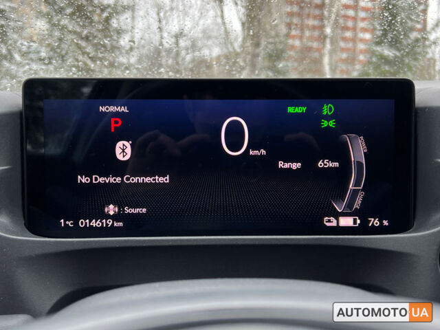Белый Хонда e:NS1, объемом двигателя 54 л и пробегом 11 тыс. км за 19999 $, фото 20 на Automoto.ua