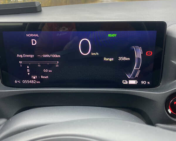 Белый Хонда eNS1, объемом двигателя 0 л и пробегом 56 тыс. км за 19000 $, фото 3 на Automoto.ua