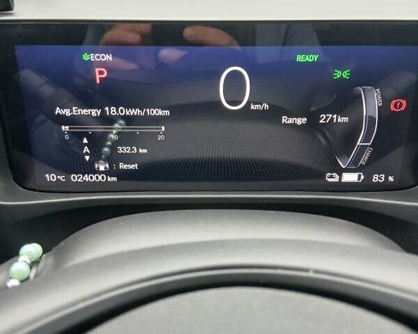 Белый Хонда eNS1, объемом двигателя 0 л и пробегом 24 тыс. км за 17500 $, фото 21 на Automoto.ua