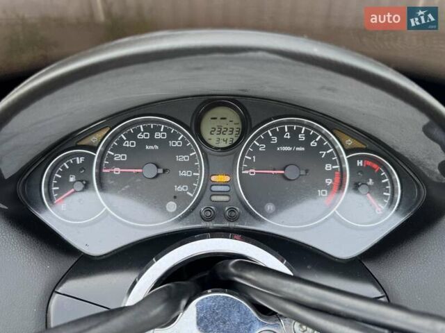 Хонда Forza 250, объемом двигателя 0.25 л и пробегом 18 тыс. км за 2300 $, фото 9 на Automoto.ua