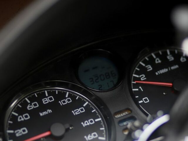 Хонда Forza 250, объемом двигателя 0.25 л и пробегом 0 тыс. км за 3200 $, фото 18 на Automoto.ua