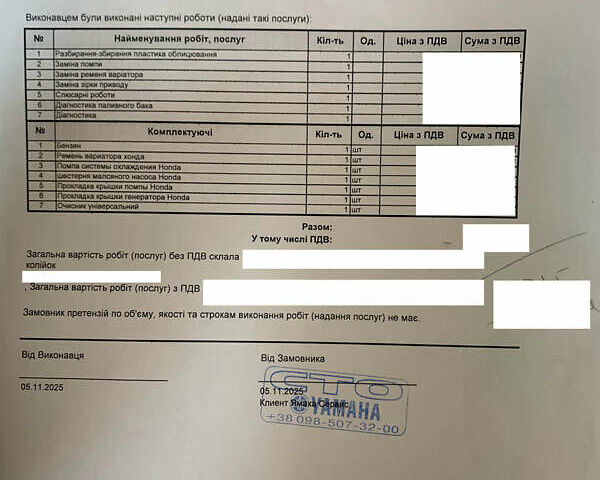 Серый Хонда Forza 250, объемом двигателя 0.25 л и пробегом 52 тыс. км за 1600 $, фото 8 на Automoto.ua