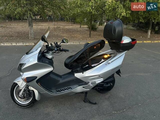 Серый Хонда Forza 250, объемом двигателя 0.25 л и пробегом 34 тыс. км за 1600 $, фото 12 на Automoto.ua